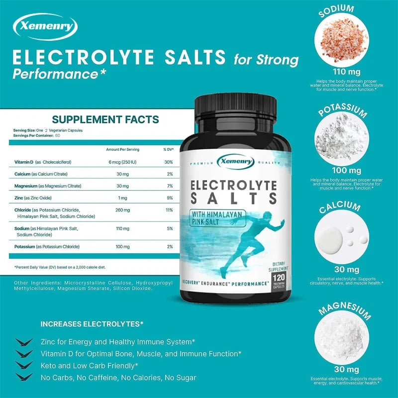 Xemenry Premium Electrolyte Capsules